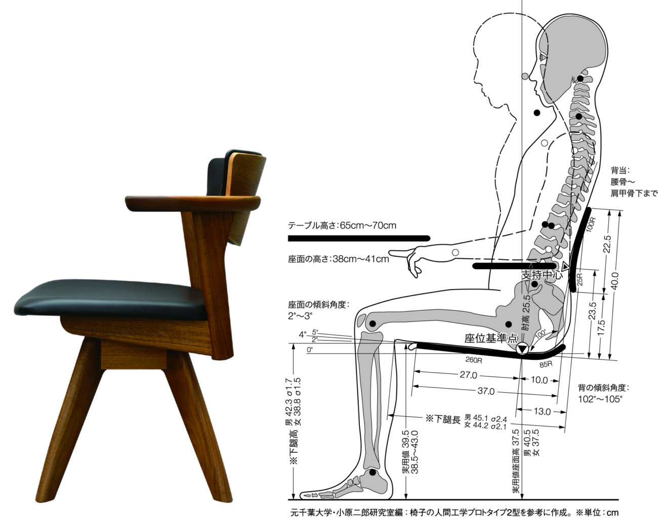 LD036【Awaza】腰にやさしい椅子（取扱商品） | 奈良桜井の